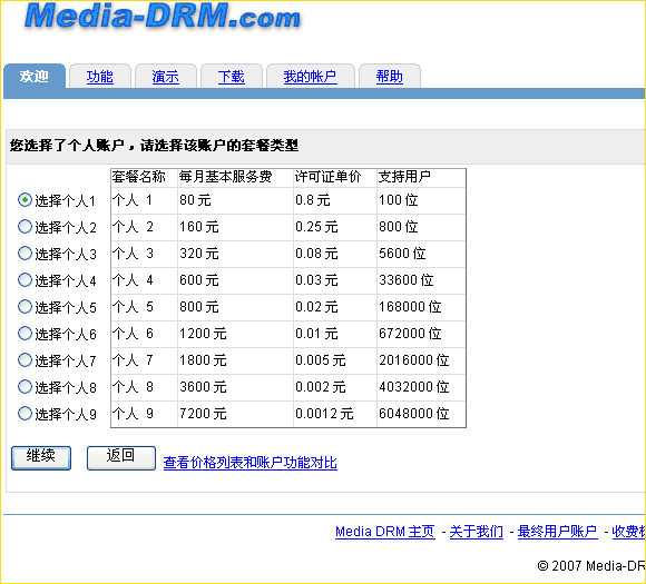 DRM数字版权保护账户